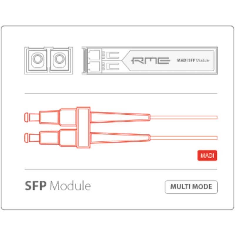 Foto van Rme sfp module multi mode