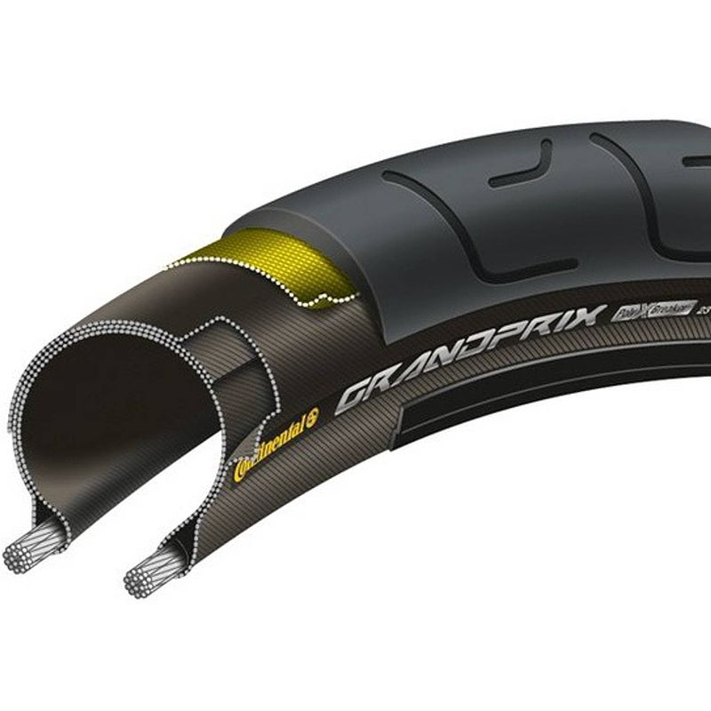 Foto van Continental buitenband grand prix 28 x 1.00 (25-622) zwart