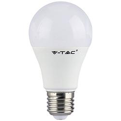 Foto van V-tac 217121 led-lamp energielabel f (a - g) e27 peer 4.80 w warmwit (ø x h) 35 mm x 110 mm 1 stuk(s)