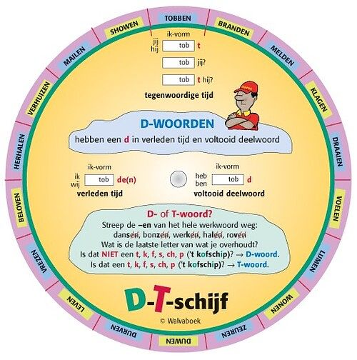 Foto van D-t-schijf - pakket (9789066753570)