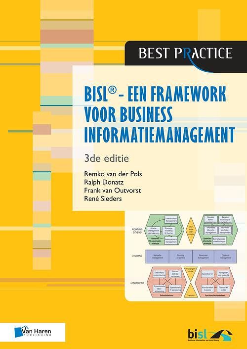 Foto van Bisl - een framework voor business informatiemanagement - 3de druk - frank van outvorst - ebook (9789401806503)