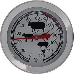 Foto van Hema vlees thermometer bij jumbo