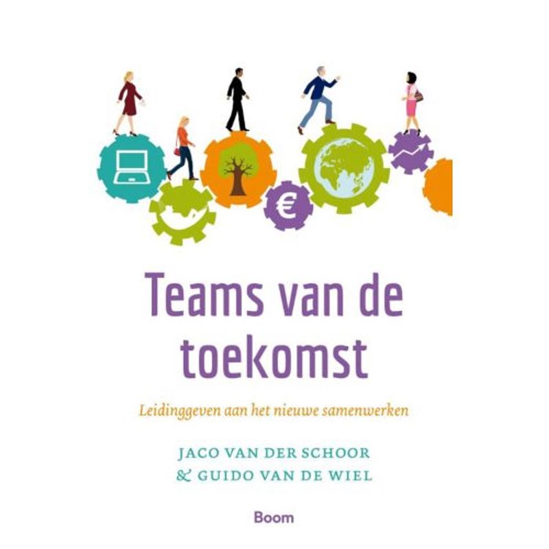 Foto van Teams van de toekomst