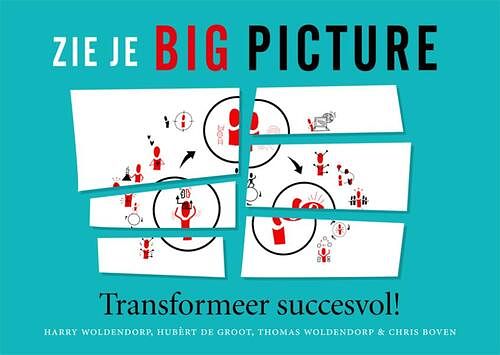 Foto van Zie je big picture - chris boven - ebook (9789461540539)