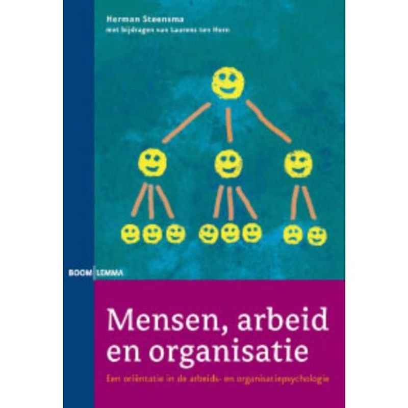 Foto van Mensen, arbeid en organisatie