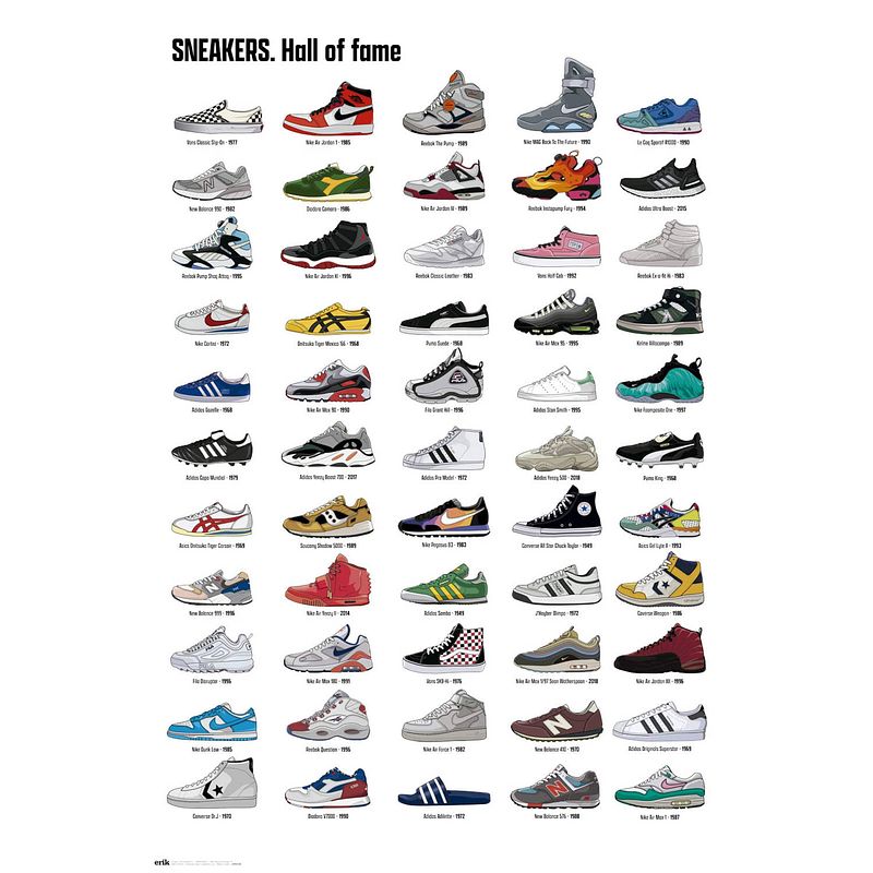 Foto van Grupo erik sneakers hall of fame poster 61x91,5cm