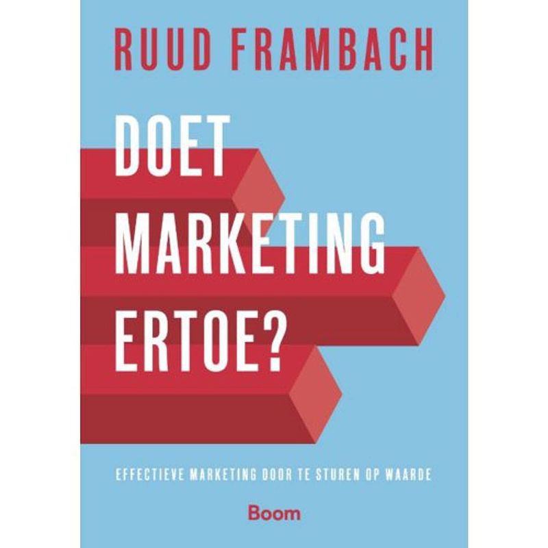 Foto van Doet marketing ertoe?