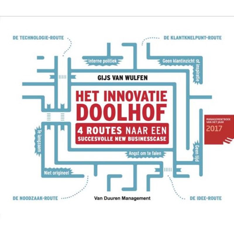 Foto van Het innovatiedoolhof