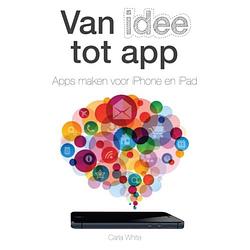 Foto van Van idee tot app