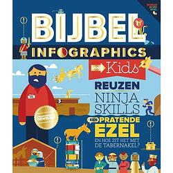 Foto van Bijbel infographics voor kids