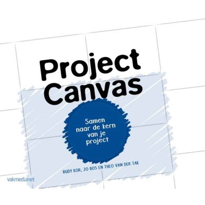 Foto van Project canvas