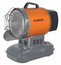 Foto van Eurom sunblast oil heater olieradiator