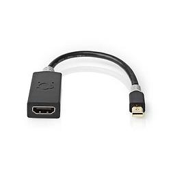 Foto van Nedis mini displayport-kabel - ccbp37654at02