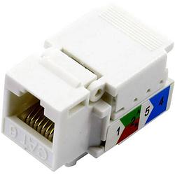 Foto van Tru components rj45-koppeling, cat. 6 93038c373 koppeling, recht aantal polen 8 wit 1 stuk(s)