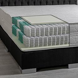 Foto van Dekbed discounter deluxe king matras 80 x 200