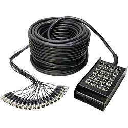 Foto van Ah cables k20c50 multicore kabel 50.00 m aantal ingangen:16 x aantal uitgangen:4 x