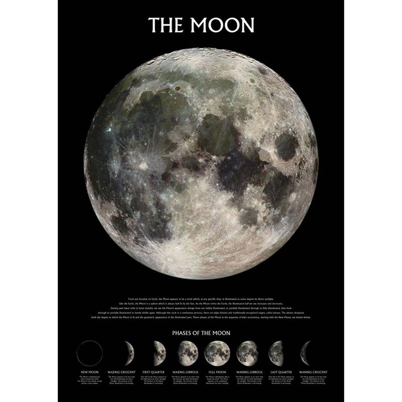 Foto van Pyramid the moon phases poster 61x91,5cm