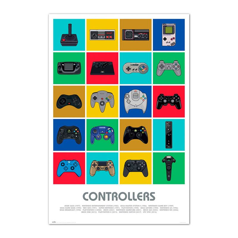 Foto van Grupo erik controllers poster 61x91,5cm