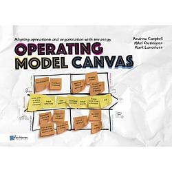 Foto van Operating model canvas