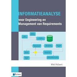 Foto van Informatieanalyse voor engineering en management