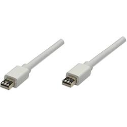 Foto van Manhattan mini-displayport aansluitkabel mini displayport stekker, mini displayport stekker 1.00 m wit 324557 vergulde steekcontacten displayport-kabel