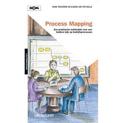 Foto van Process mapping