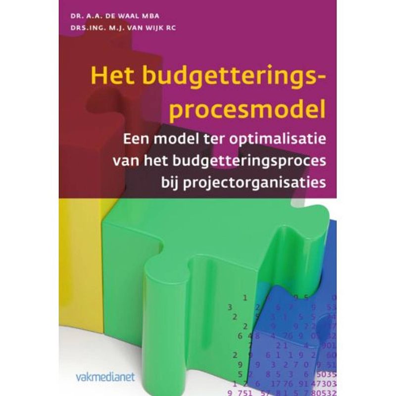 Foto van Het budgetteringsprocesmodel - controlling &