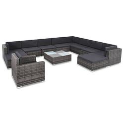 Foto van Vidaxl 12-delige loungeset met kussens poly rattan grijs