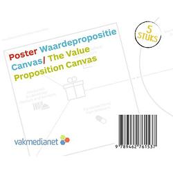 Foto van Poster waardepropositie canvas/poster th