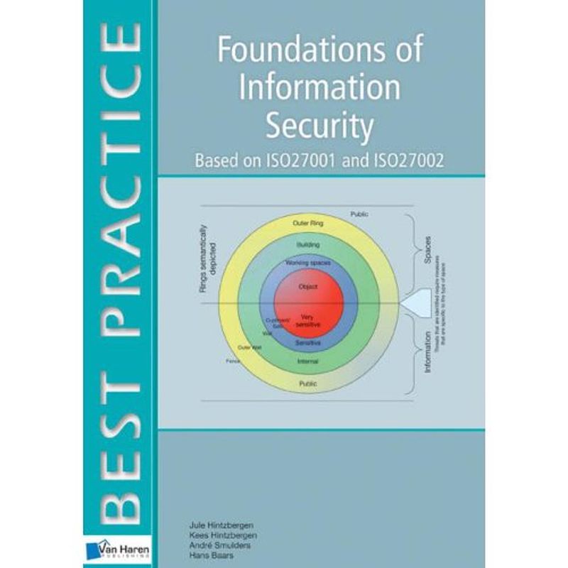 Foto van Foundations of it security - best practice