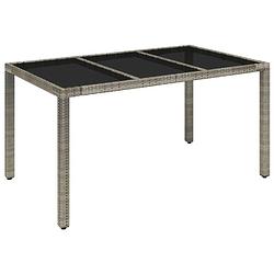 Foto van Vidaxl tuintafel met glazen blad 150x90x75 cm poly rattan grijs