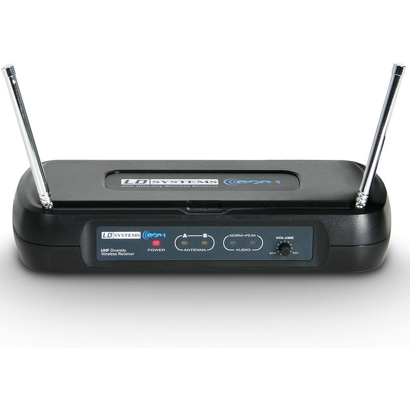 Foto van Ld systems eco 2 r 1 draadloze microfoon ontvanger (863.1 mhz)