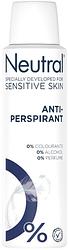 Foto van Neutral deodorant anti-perspirant spray