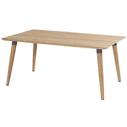 Foto van Hartman sophie studio teak tuintafel 170x100x75 cm - tafelpoten donkergrijs