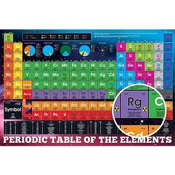 Foto van Gbeye periodic table elements 2018 poster 61x91,5cm