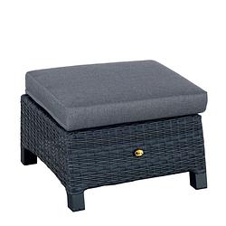 Foto van Hocker new haven midnight grey