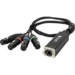 Foto van Showgear cs-4 f/5 4-kanaals 5p dmx (female) splitter via rj45