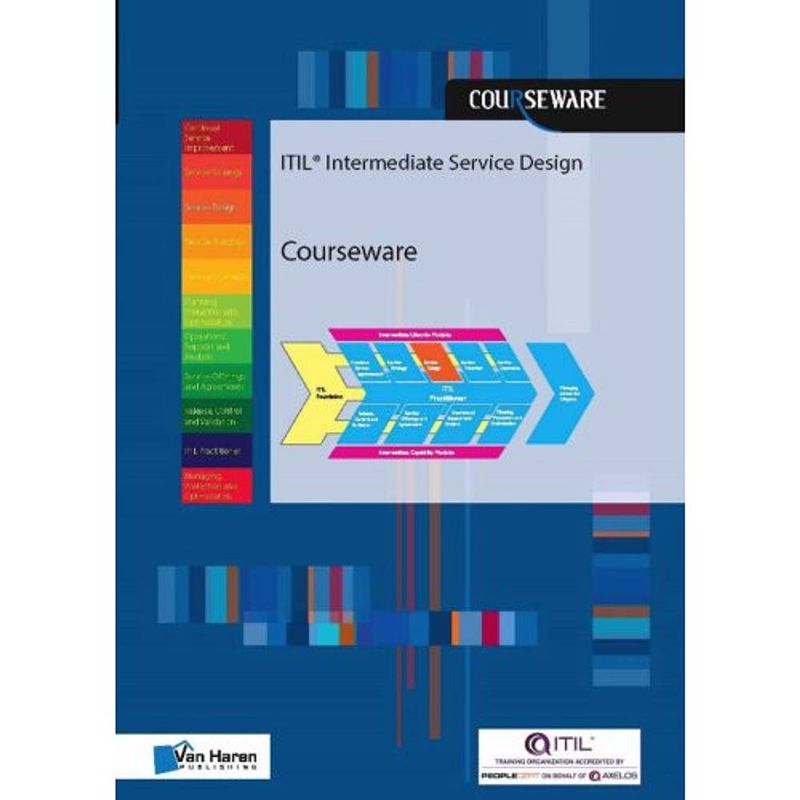 Foto van Itil® intermediate service design courseware