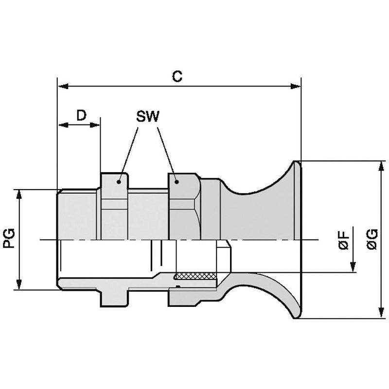 Foto van Lapp 53015410 wartel met beschermtrompet pg9 polyamide zilver-grijs (ral 7001) 100 stuk(s)