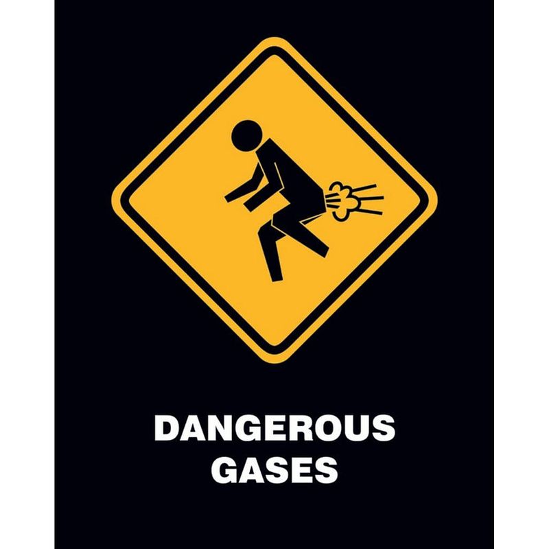 Foto van Pyramid dangerous gases poster 40x50cm