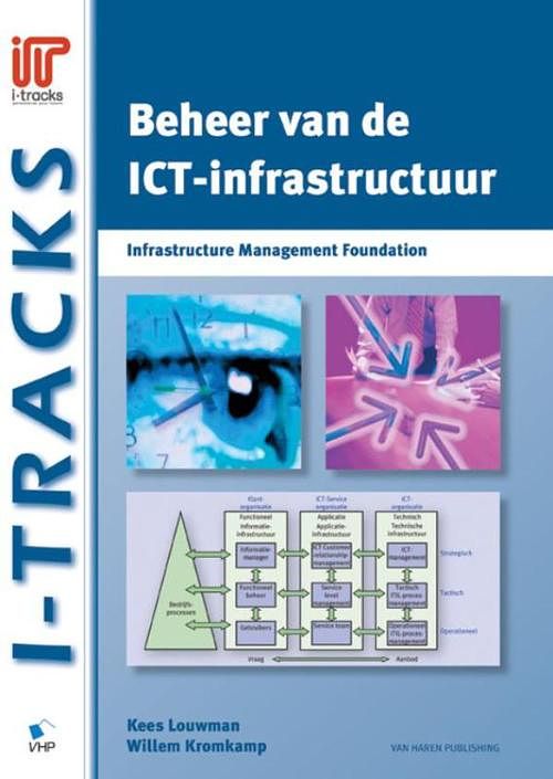 Foto van Beheer van de ict-infrastructuur - kees louwman, willem kromkamp - ebook