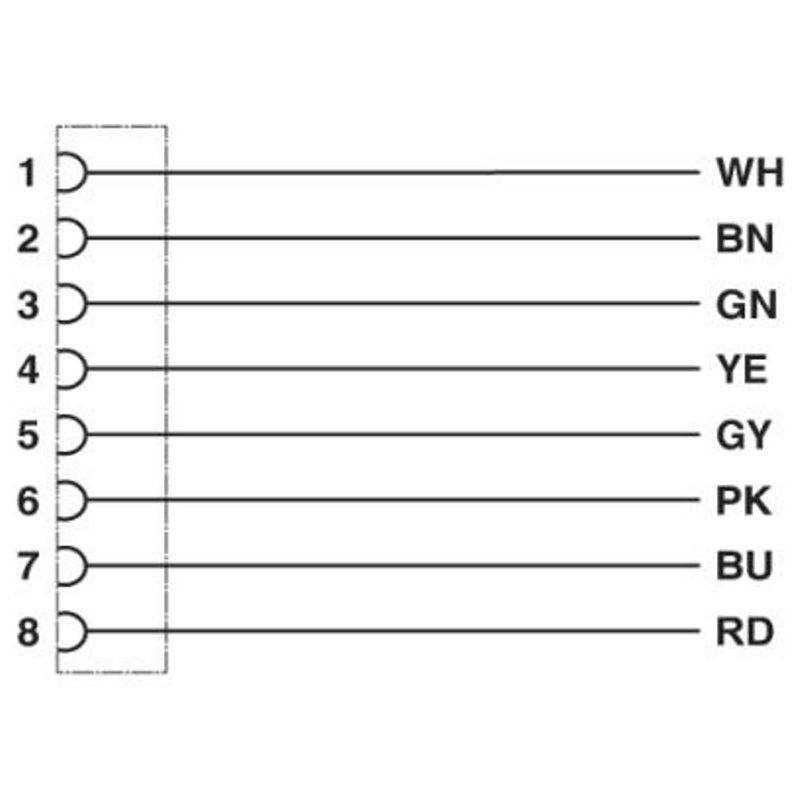 Foto van Phoenix contact 1404190 sensor/actuator aansluitkabel aantal polen: 8 10.00 m 1 stuk(s)