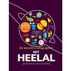 Foto van Het heelal - de wereld in infographics