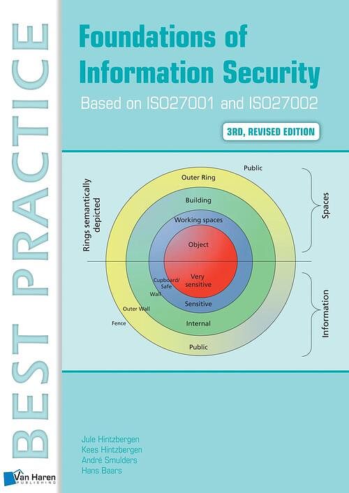 Foto van Foundations of information security based on iso27001 and iso27002 - 3rd revised edition - andre smulders - ebook (9789401806664)