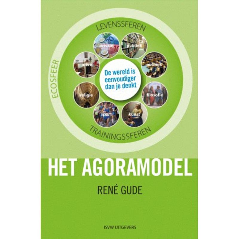 Foto van Het agoramodel