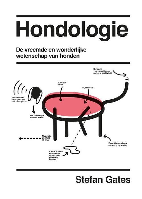 Foto van Hondologie - stefan gates - hardcover (9789045327341)