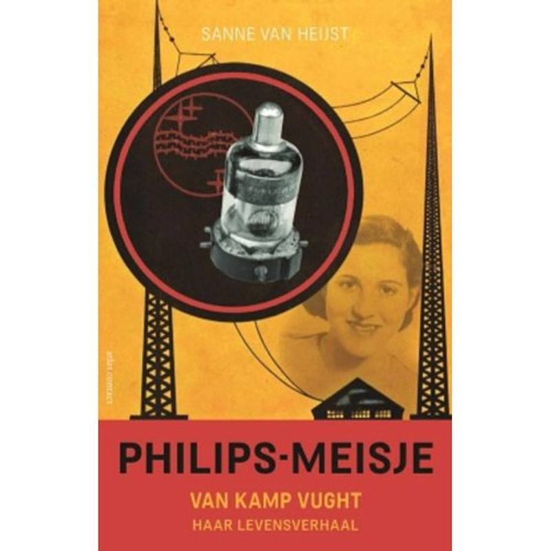 Foto van Philips-meisje van kamp vught