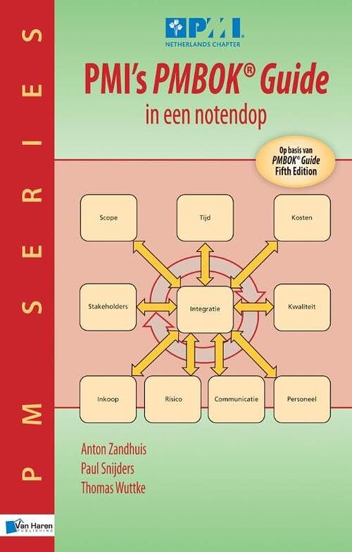 Foto van Pmi's pmbok guide in een notendop - anton zandhuis, paul snijders, thomas wuttke - ebook (9789087537548)