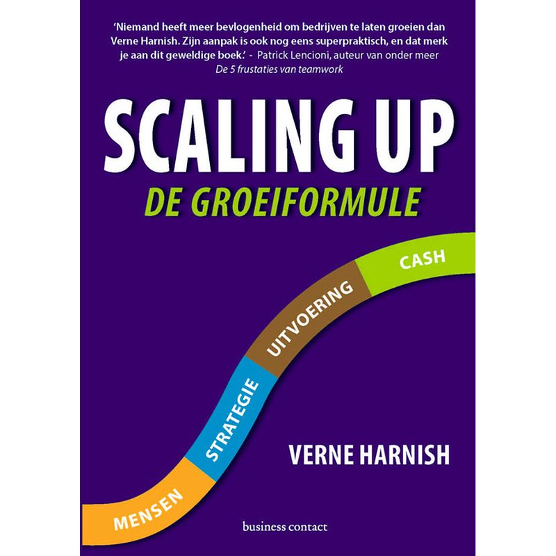 Foto van Scaling up