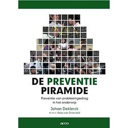 Foto van De preventiepiramide